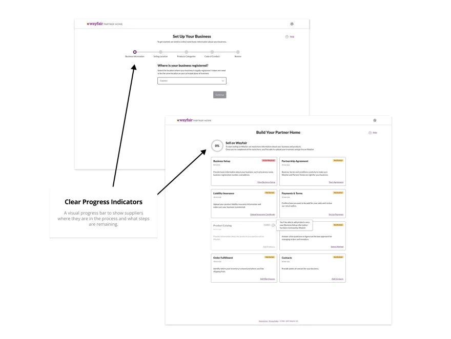 Key feature: clear progress indicators on the service hub